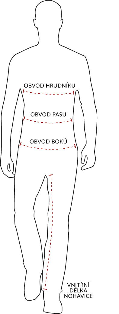 man size