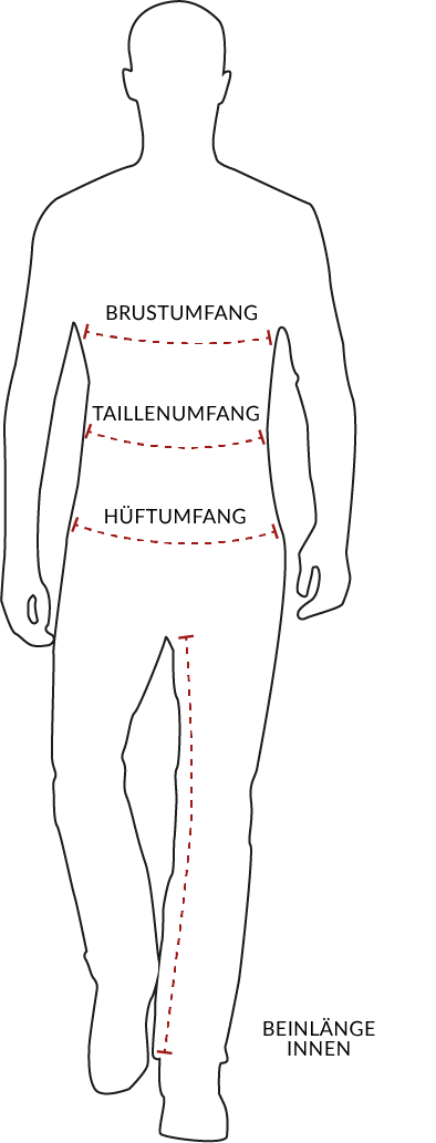 man size