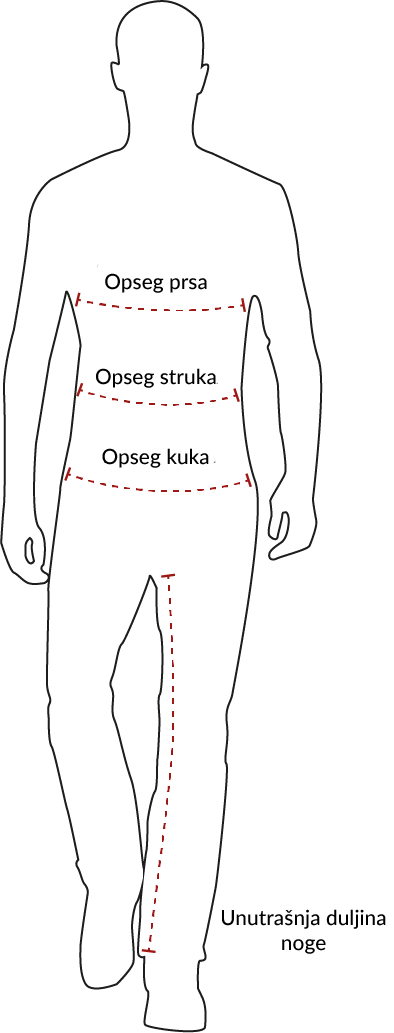 man size