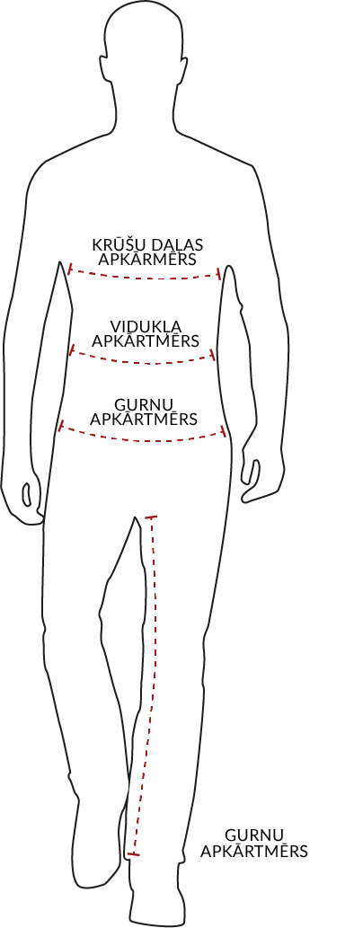 man size