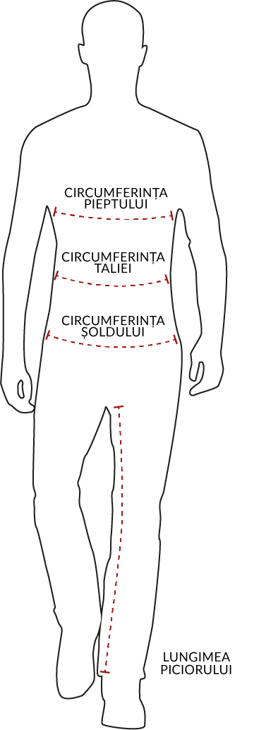 man size