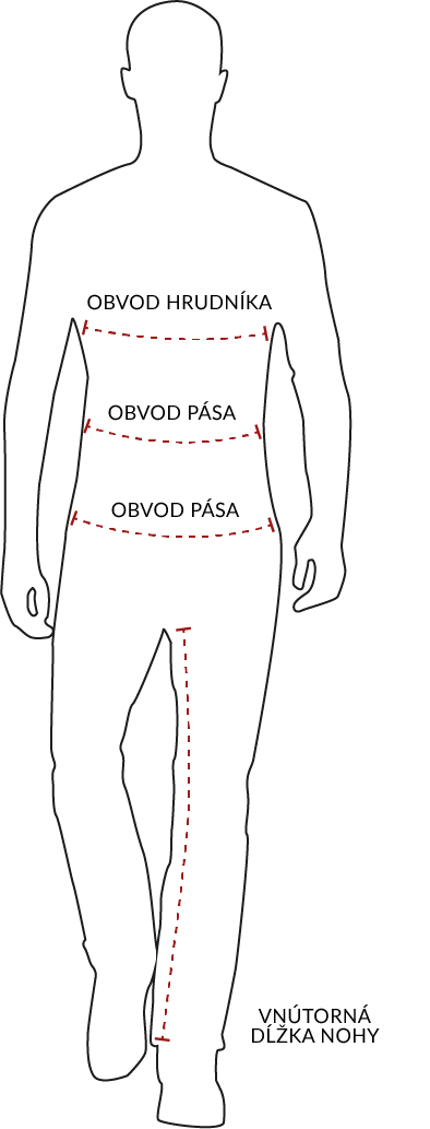 man size